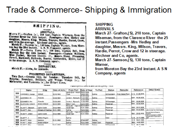 Shipping-Immigration